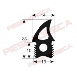 Garnitura usa cuptor UNOX