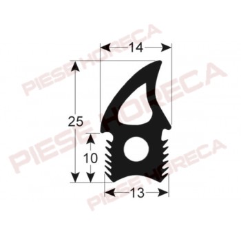 Garnitura usa cuptor UNOX