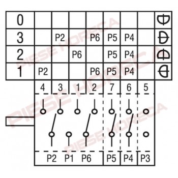 Selector, intrerupator ceramic cu 4 pozitii EGO 4924915800