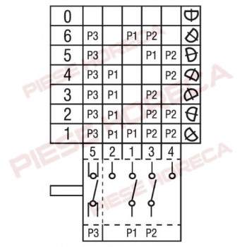 Intrerupator, selector  ceramic 7 pozitii EGO 4927215520, 4927215747 