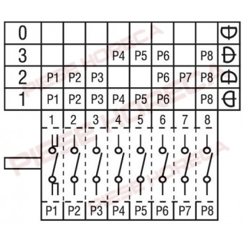 Intrerupator, selector 4 pozitii pentru TECNOINOX, AngeloPo