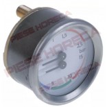 Manometru scala dubla expresor Astoria CMA, Pavoni, Wega, Spaziale