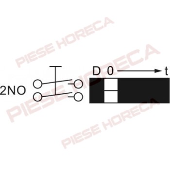Timer 120 minute cu clopotel pentru cuptor ROLLER GRILL, FOINOX, BERTOS