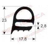 Garnitura usa cuptor, convectie, convectomat Kuppersbusch, Ascaso, Rational