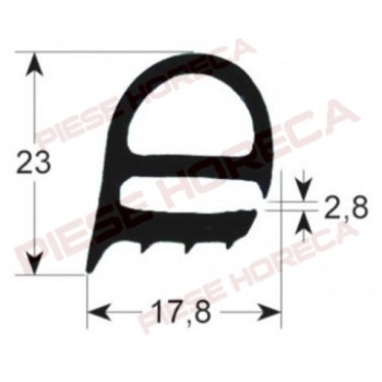 Garnitura usa cuptor, convectie, convectomat Kuppersbusch, Ascaso, Rational
