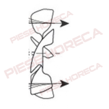 Elice ventilator dublu vitrina Horeca-Select, Metro-AG, Makro-Professional, Saro