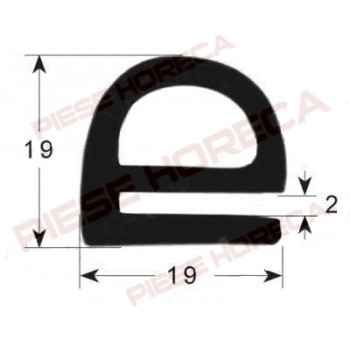 Garnitura usa cuptor RATIONAL, KREFFT, KUPPERBUSCH