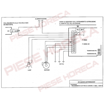 Regulator, variator de turatie electronic motor hota, model T3009-10, 230V, 16A