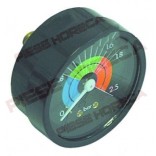 Manometru expresor Grimac, La Cimbali, ø 57mm, presiune 0 – 2.5 bar, 1/8’’, conexiune pe spate