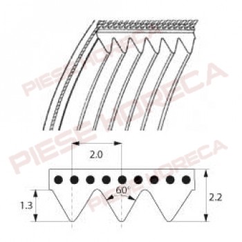 Curea feliator RGV, MEGADINE TB2 cu 5 varfuri