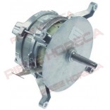 Motor ventilator cuptor RETIGO