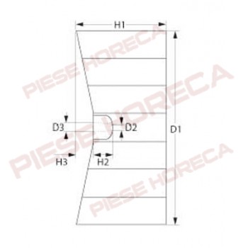 Turbina ventilator cuptor RETIGO