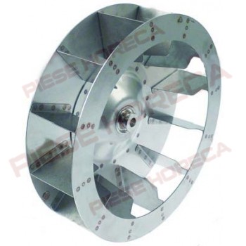 Turbina ventilator cuptor RETIGO